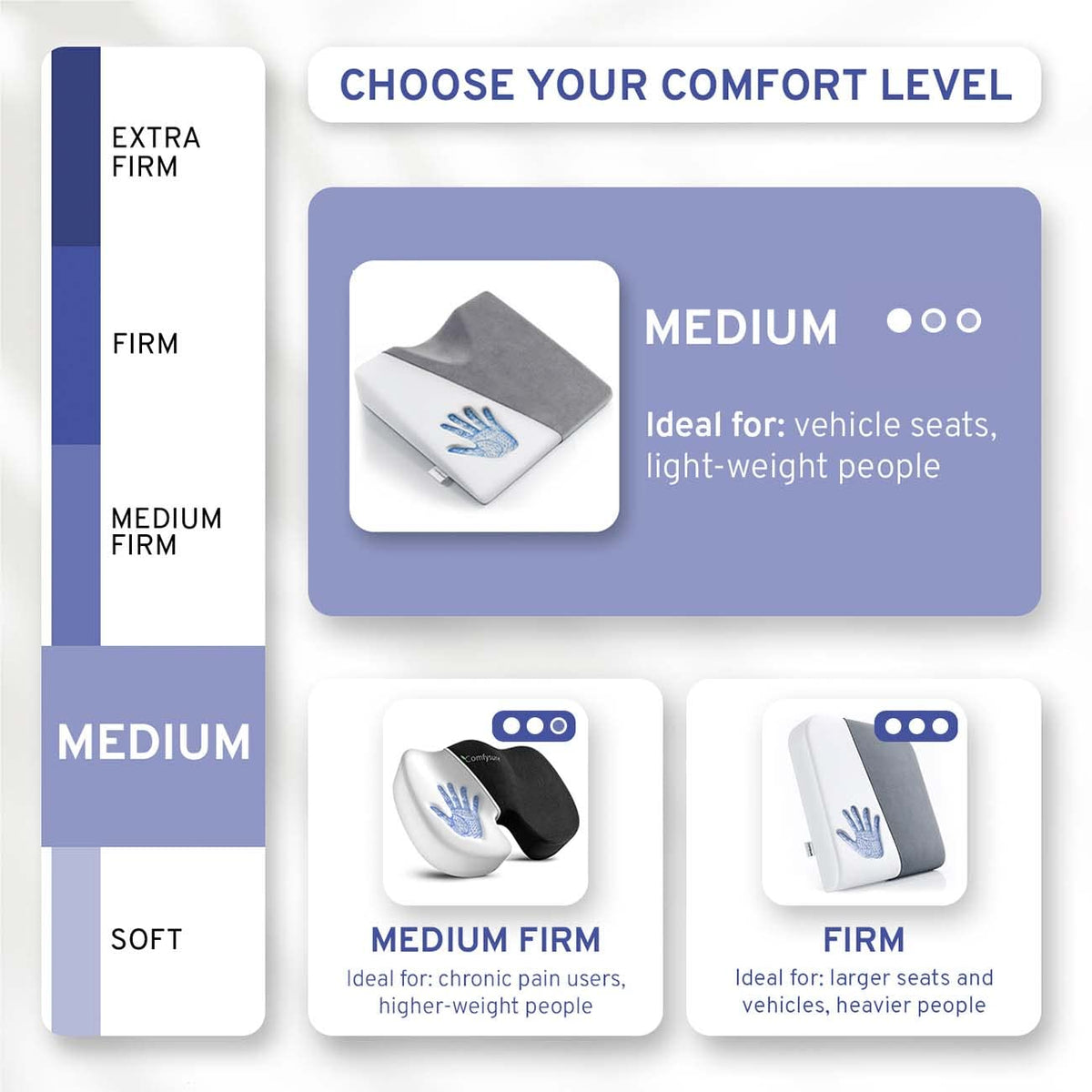 Memory Foam Wedge Seat Cushion V178