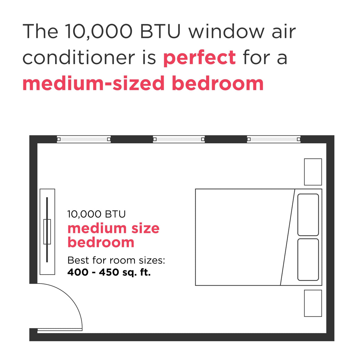 10,000 BTU White Window Air Conditioner M535