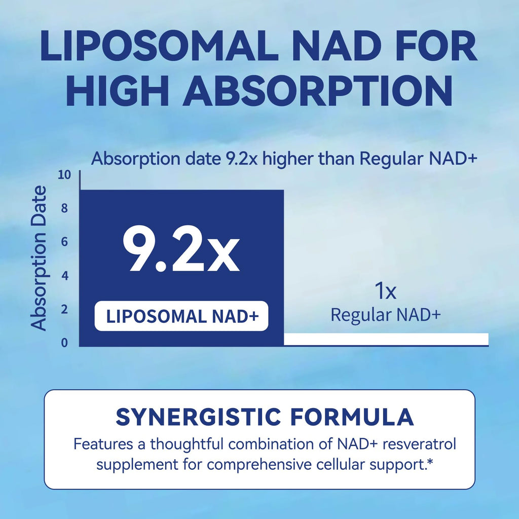 Nicotinamide Riboside 520 mg 60 Count P3108