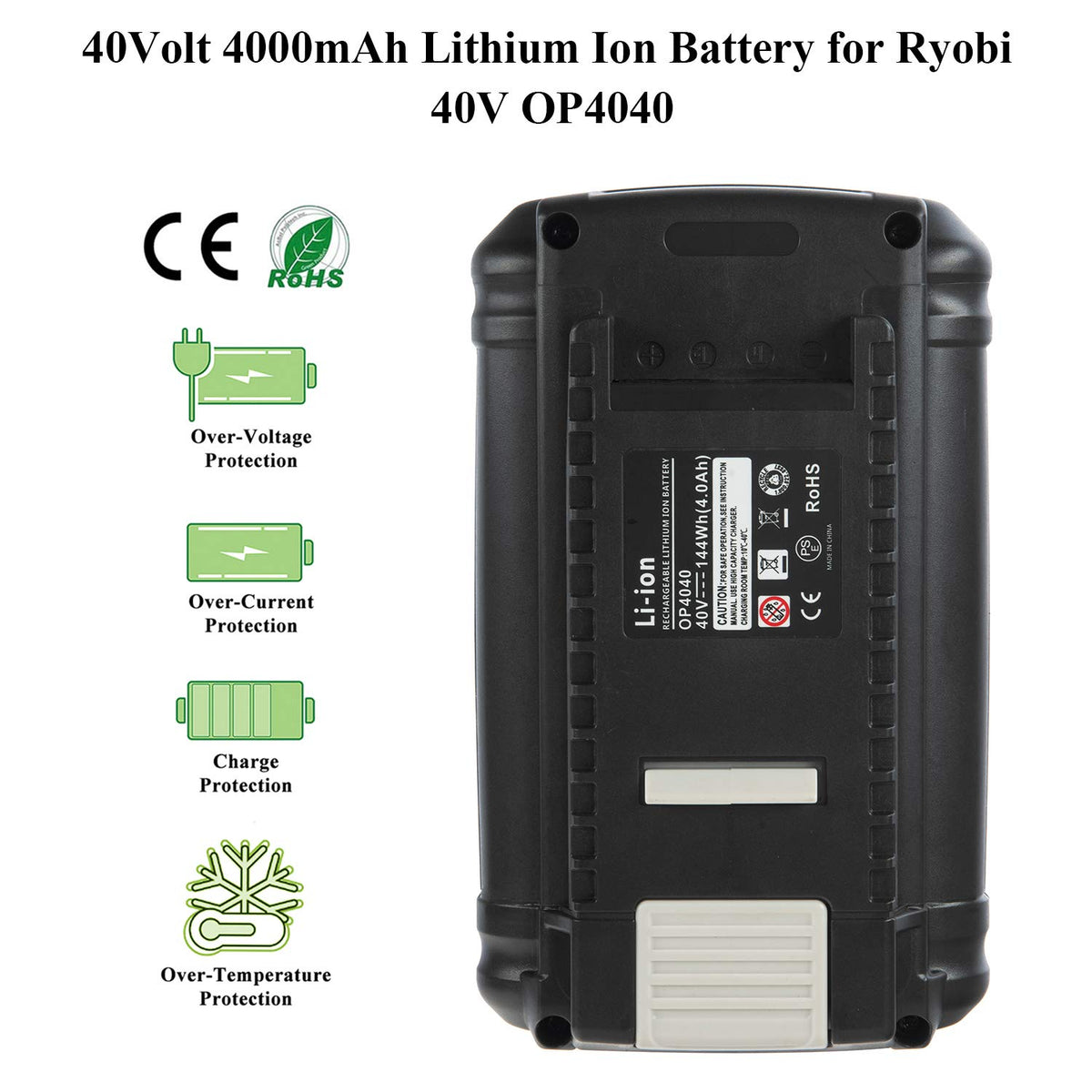 40V 4.0Ah Replacement Battery P57257