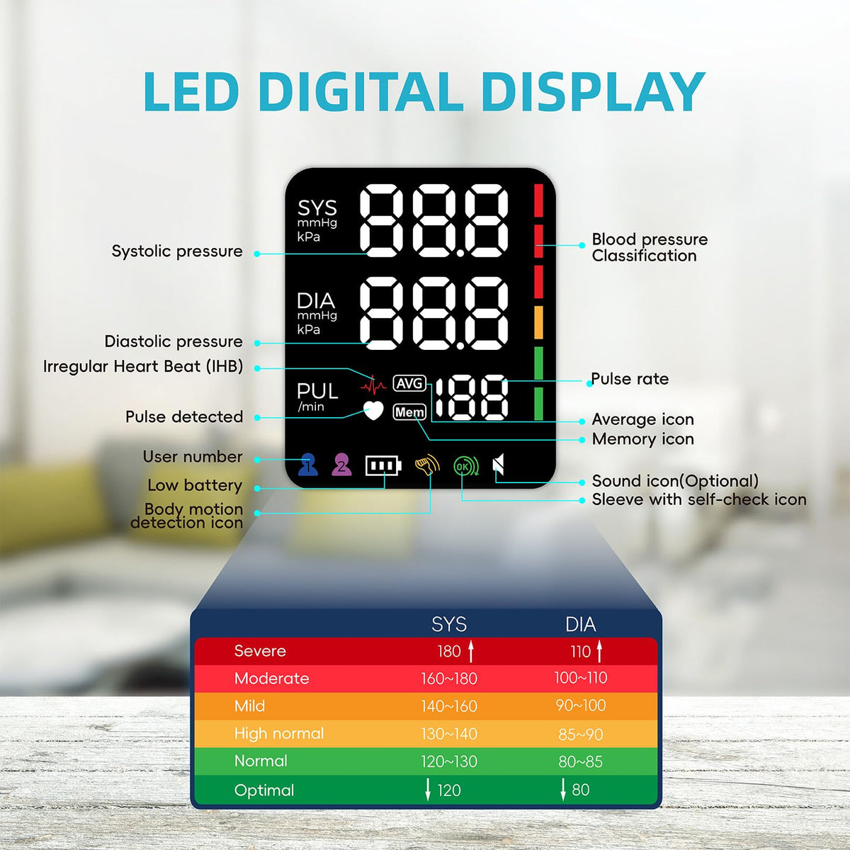 Blood Pressure Monitor with Large Color-Backlit LED Display, 240 Memory, Adjustable Wide Cuff 8.5-16.5" I47310