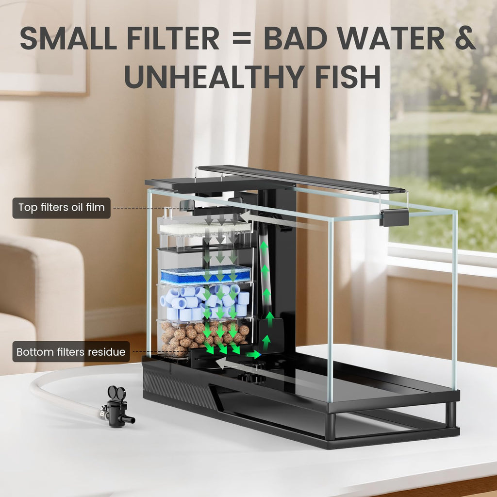 4 Gallon Aquarium Kit with Bottom Drainage D308511