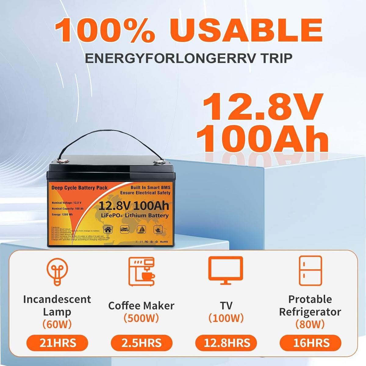 12V 100Ah LiFePO4 Battery Group 31 G938439