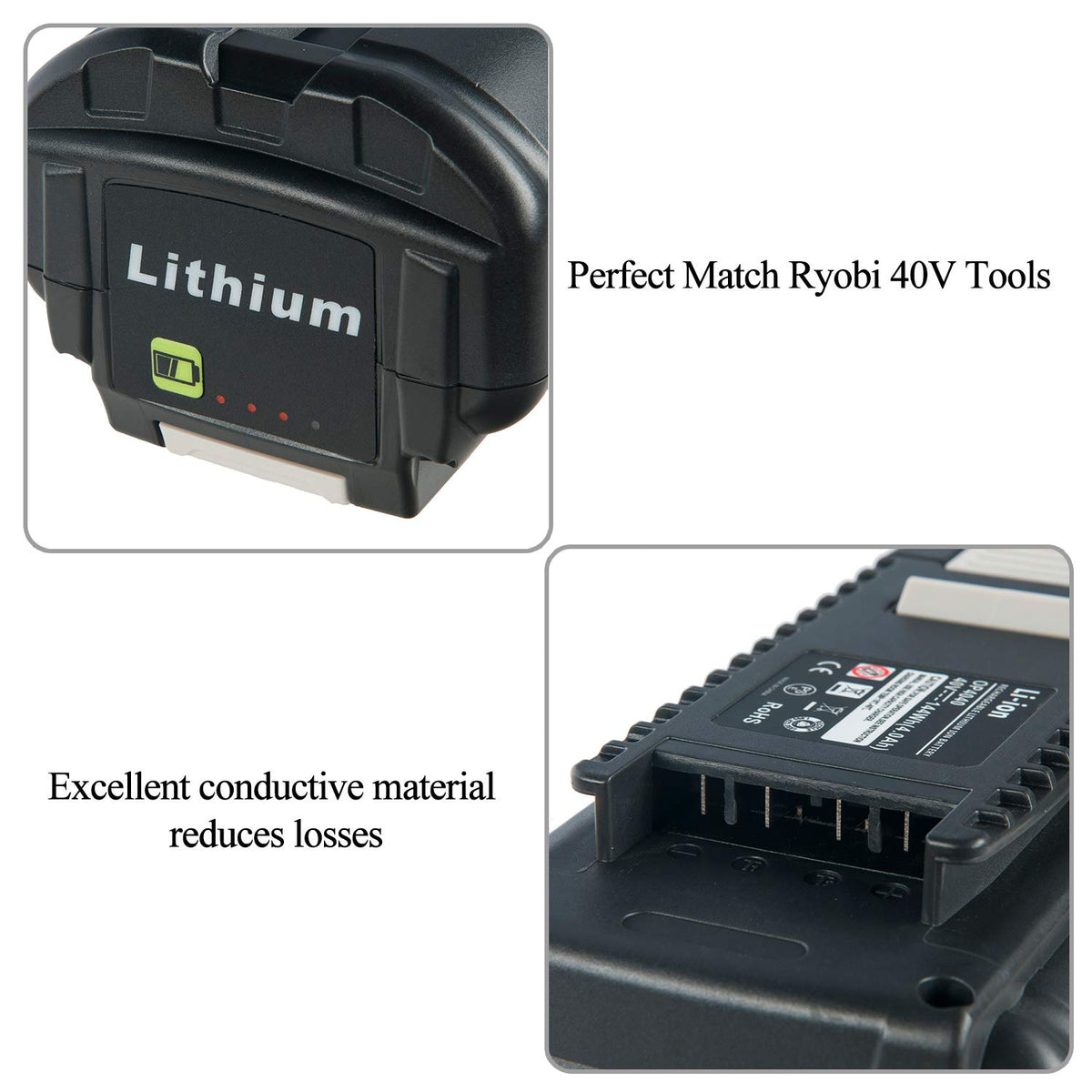 40V 4.0Ah Replacement Battery P57257