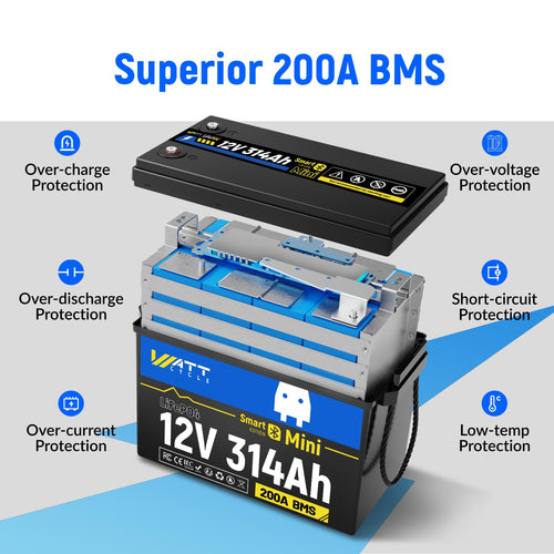 12V 314Ah LiFePO4 Battery 2 Pack Q7262