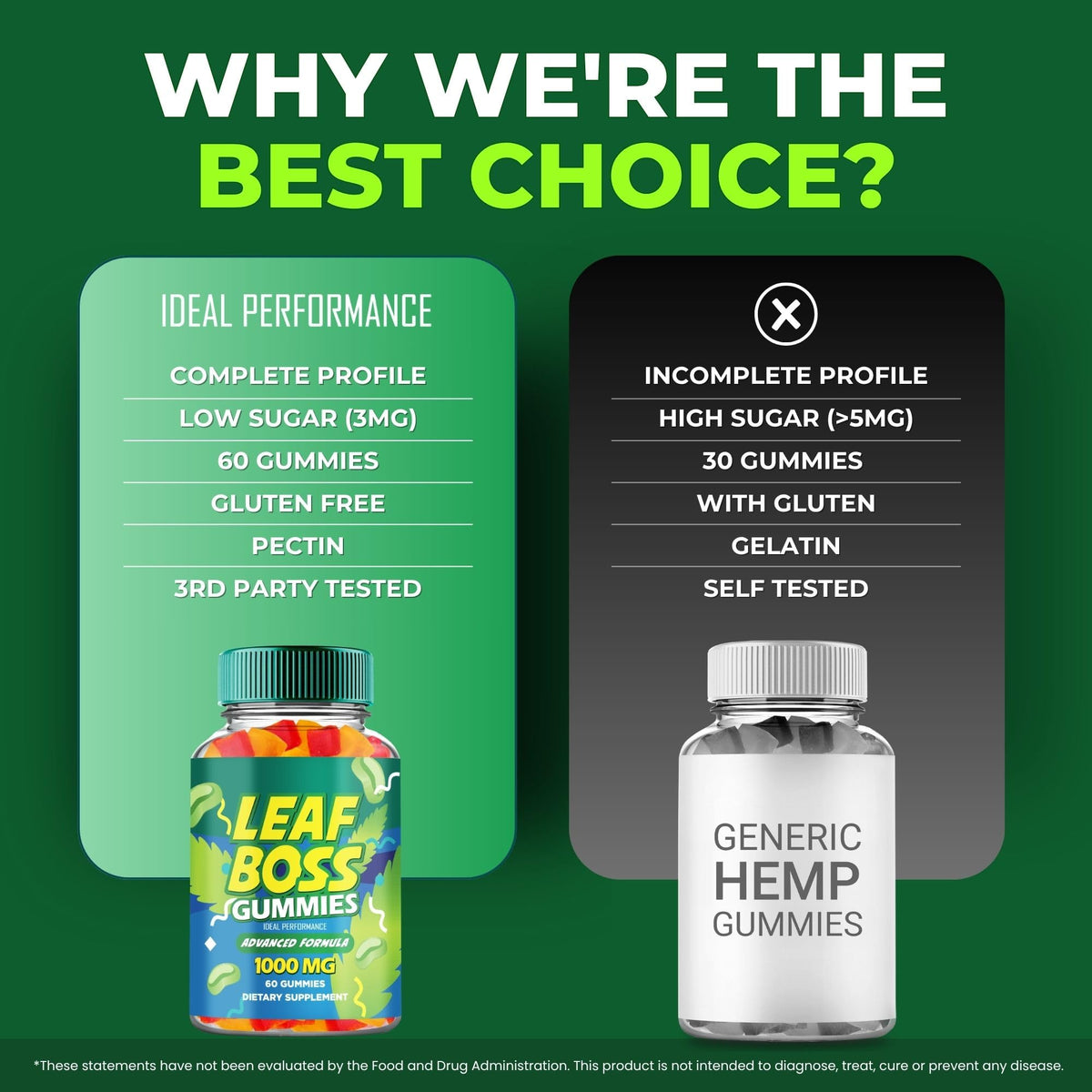 Hemp Gummies 3 Pack Y611197