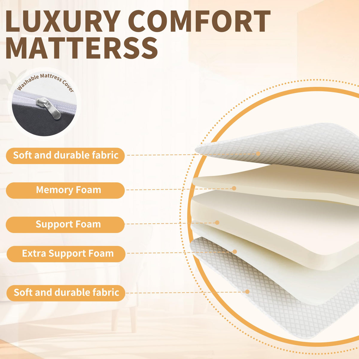 Folding Bed with Mattress, Twin Size, Portable Rollaway Bed on Wheels with Memory Mattress and Metal Frame Y171