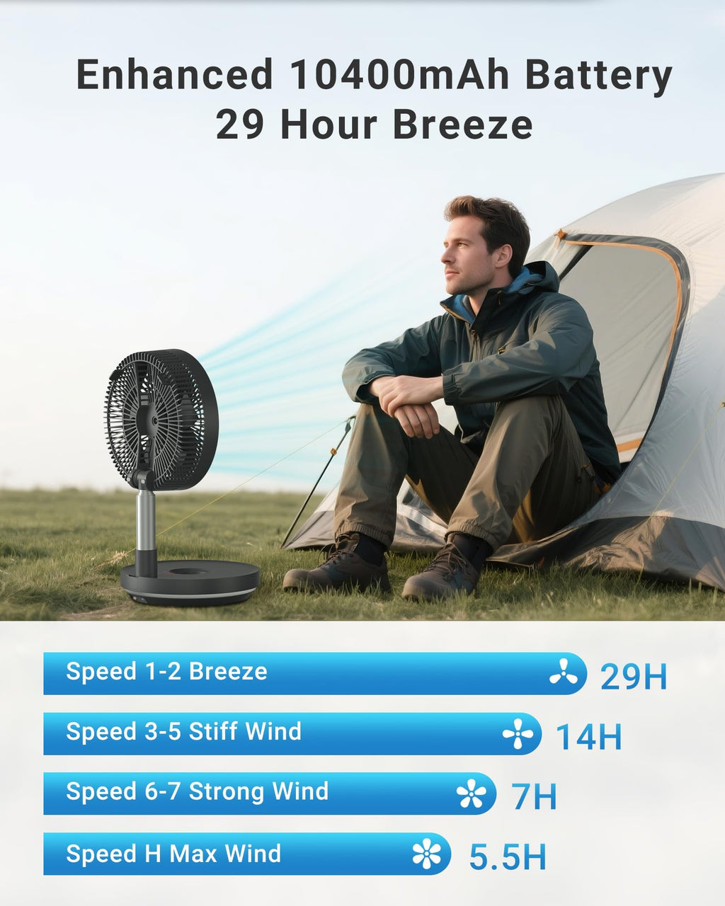 10" Portable Oscillating Fan with 10000mAh Rechargeable Battery Q6735