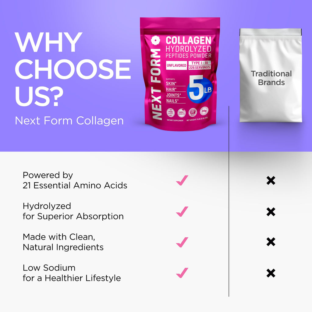 Hydrolyzed Collagen Peptides Powder 5Lb E21376