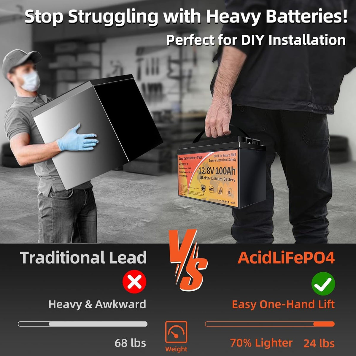 12V 100Ah LiFePO4 Battery Group 31 G938439