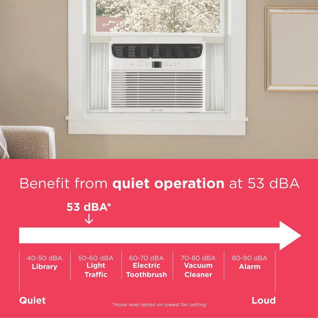 10,000 BTU White Window Air Conditioner M535