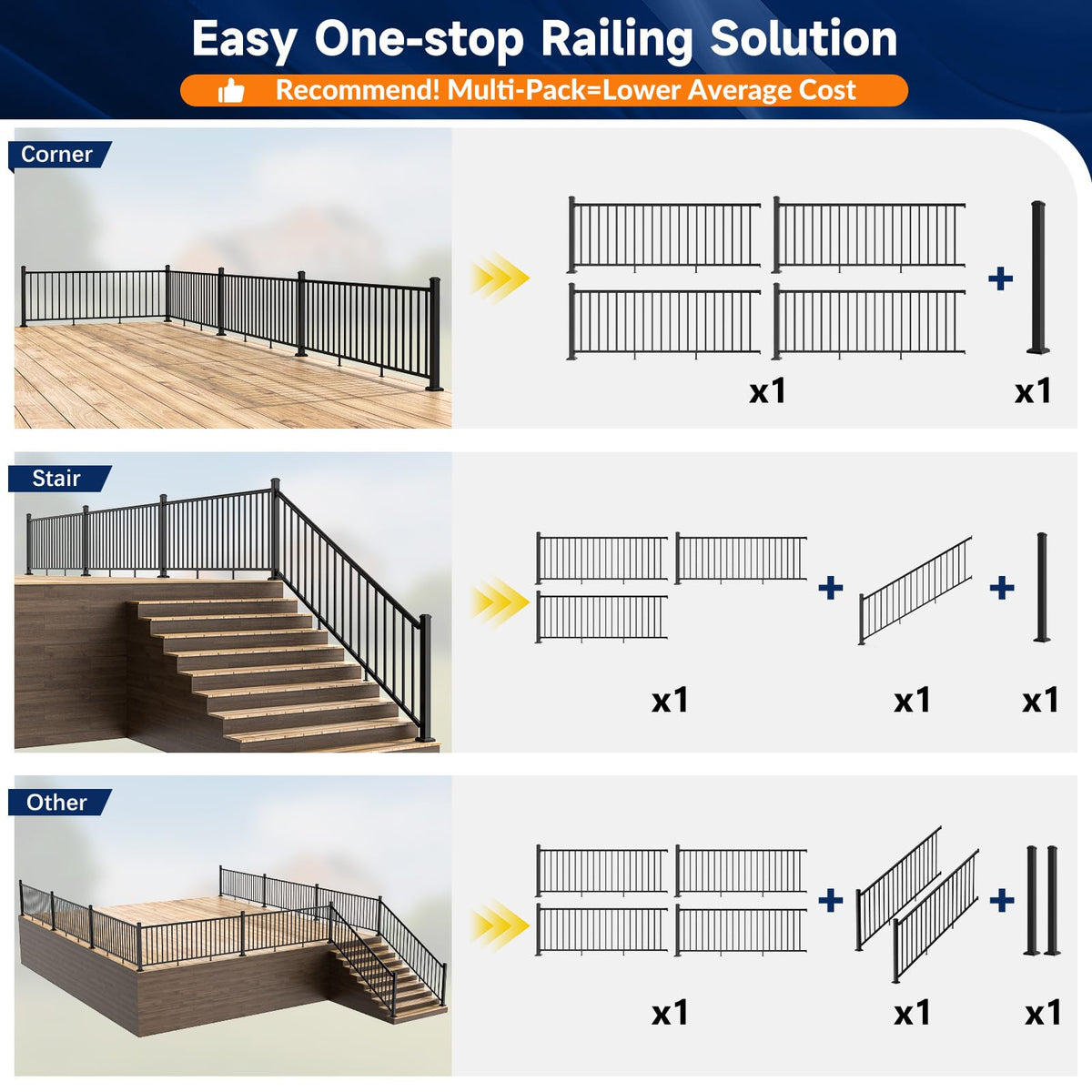 Aluminum Stair Railing Kit, 42 in x 4 ft Black R50166