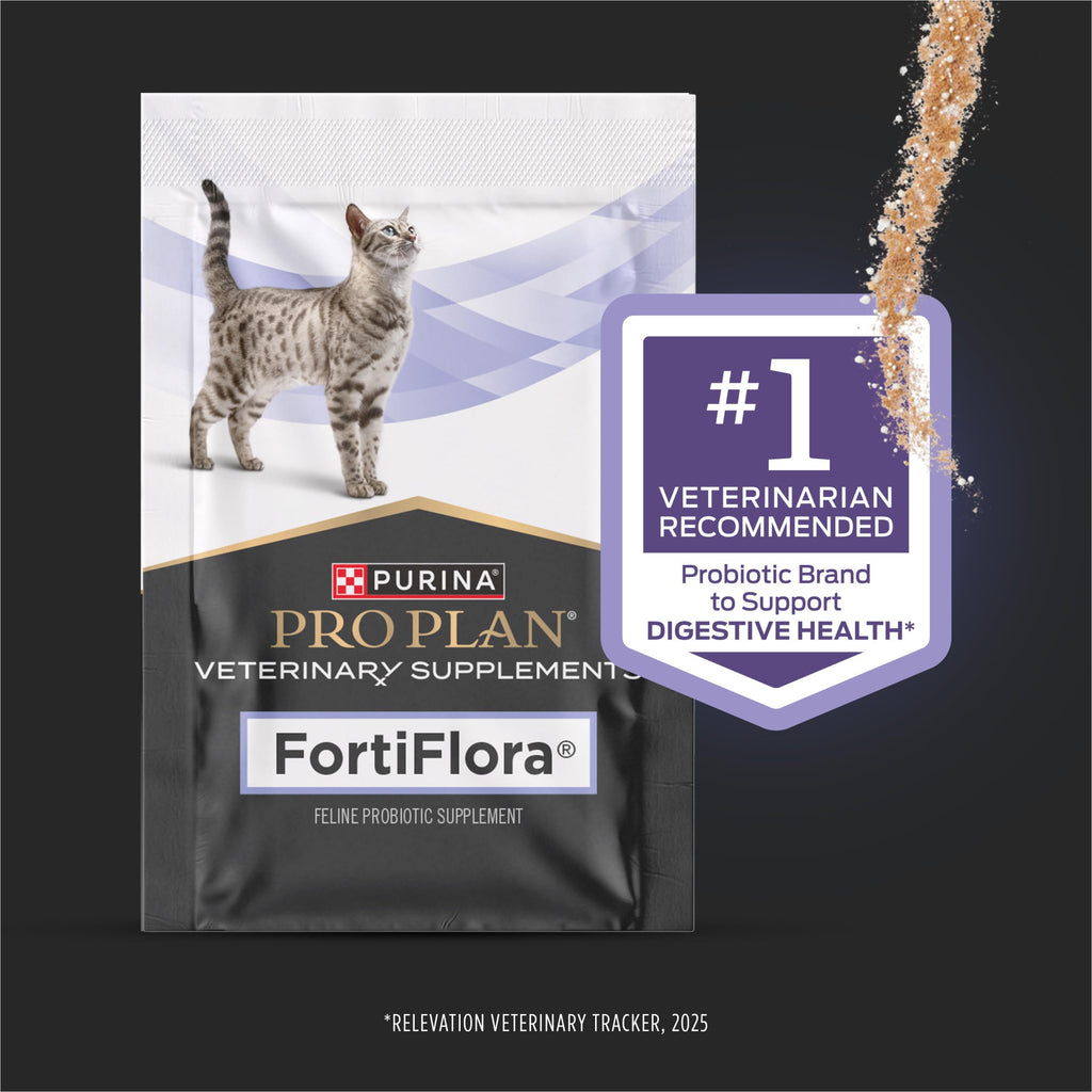 Probiotic Powder Supplement for Cats O9560
