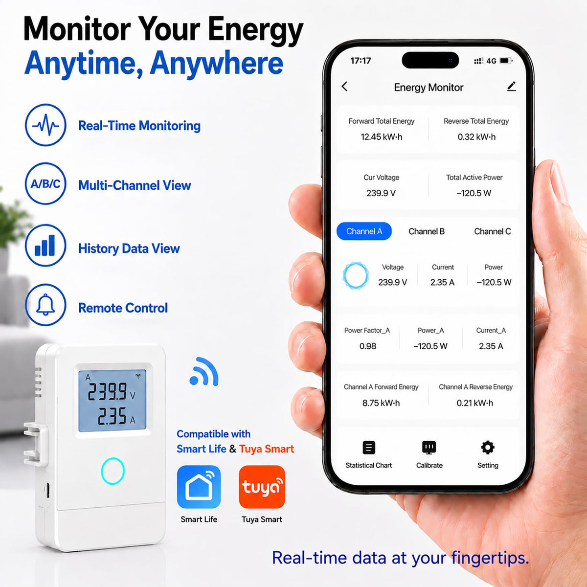 WiFi Home Energy Monitor with 3 80A CT Clamps Z725742