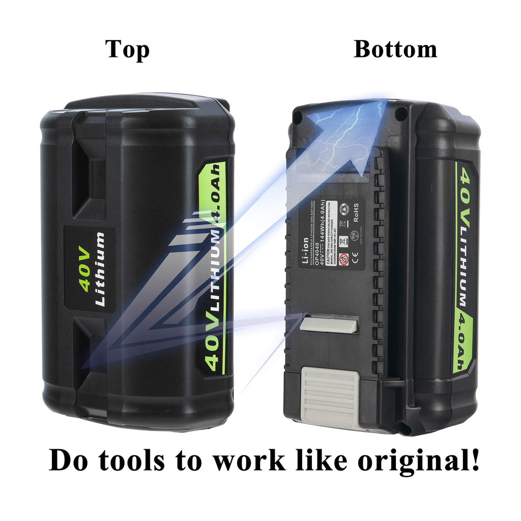 40V 4.0Ah Replacement Battery P57257