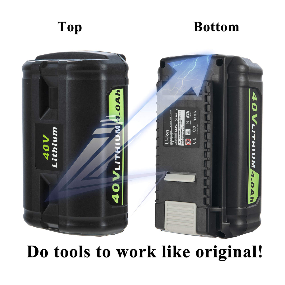 40V 4.0Ah Replacement Battery P57257