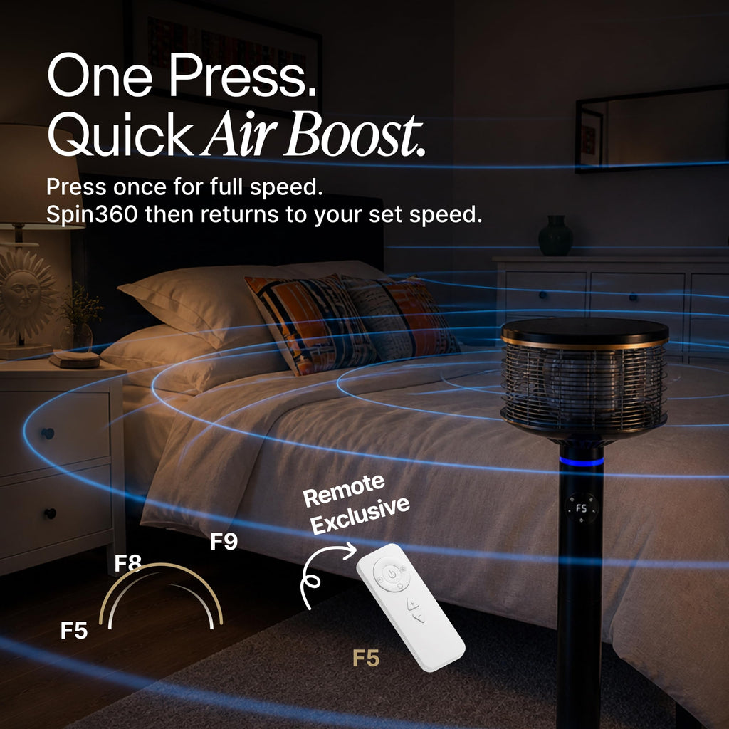 Height-Adjustable Floor & Table Fan Z2833
