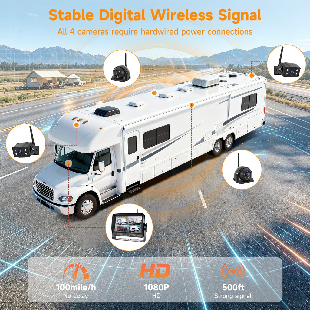 1080P Wireless RV Camera System with 7 Inch HD Monitor D737545