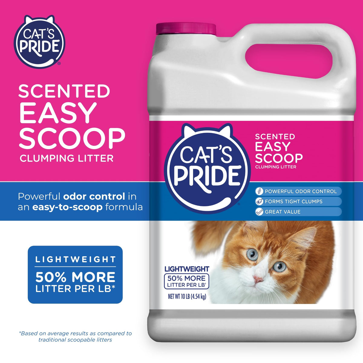 Scented Clumping Cat Litter 10lb B456