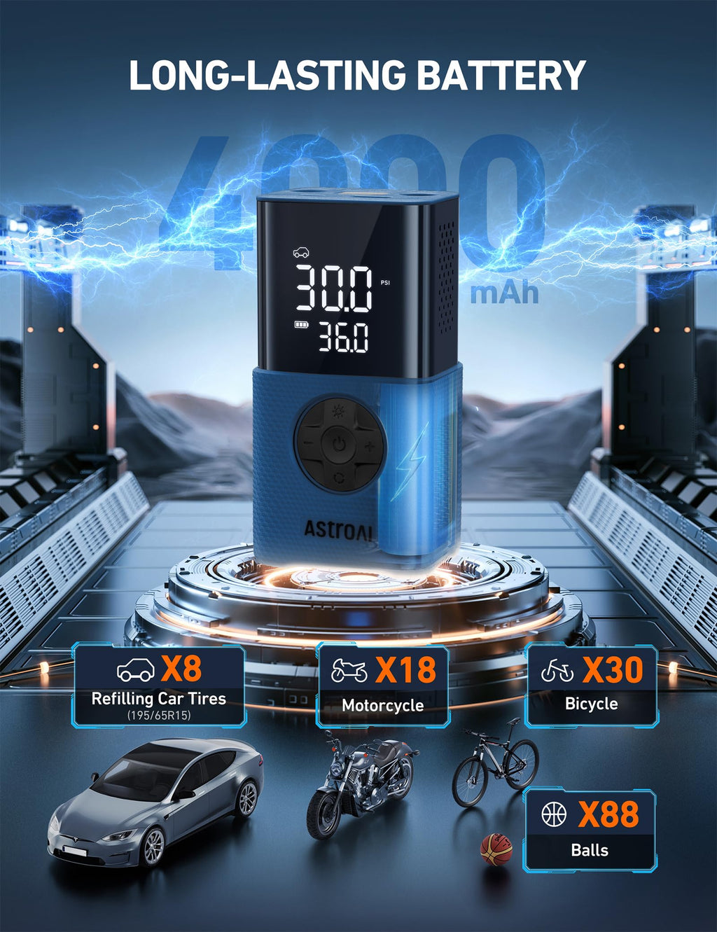 Portable Cordless Tire Inflator 150 PSI Air Compressor U924985