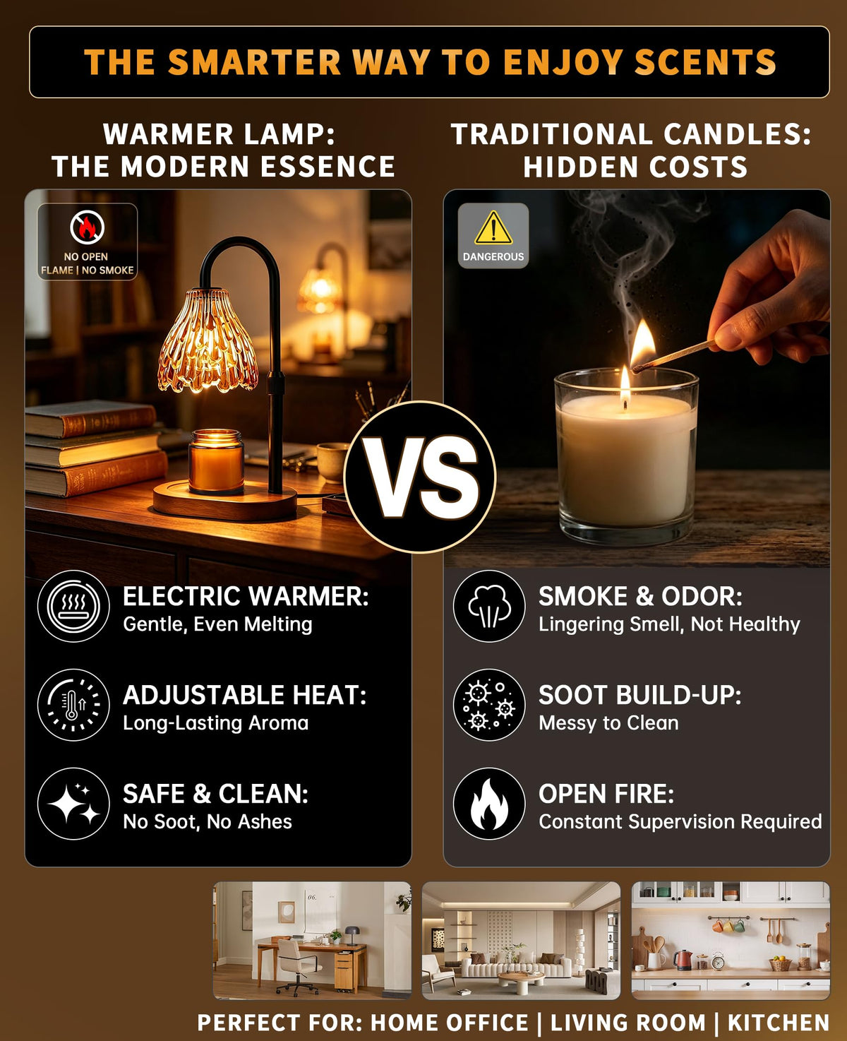 Glass Candle Warmer Lamp with Timer & Dimmer C22562
